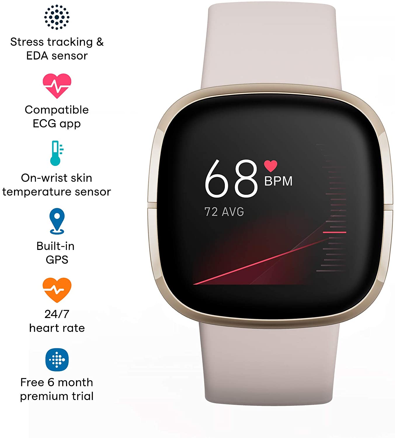 Fitbit Sense Fitness Wristband Heart Rate TrackerWearablesMeet Fitbit Sense the advanced smartwatch that helps you tune in to your body and guides you toward better health. Assess your heart for atrial fibrillation (Afib) with a compatible ECG app right o